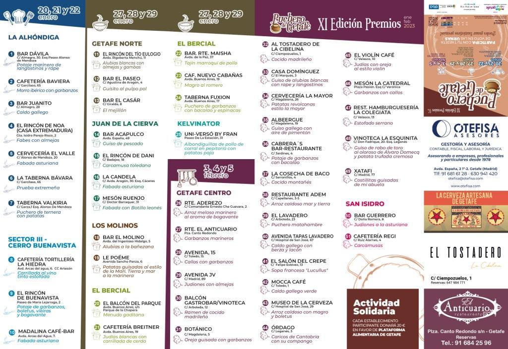 PRIMER FIN DE SEMANA PREMIOS PUCHERO 2023