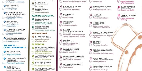 PREMIOS PUCHERO 5, 6 Y 7 DE NOVIEMBRE 2021